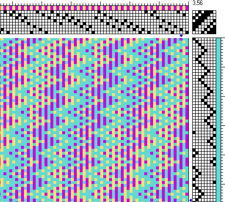 Draft for Interleaved Twill Woven Sample showing one repeat of threading and treadling